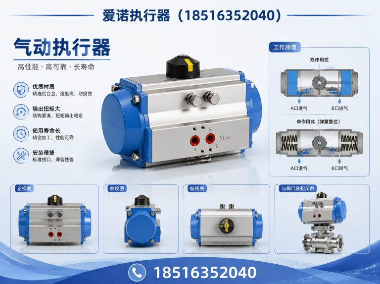 龙港市齿轮齿条执行器展示图